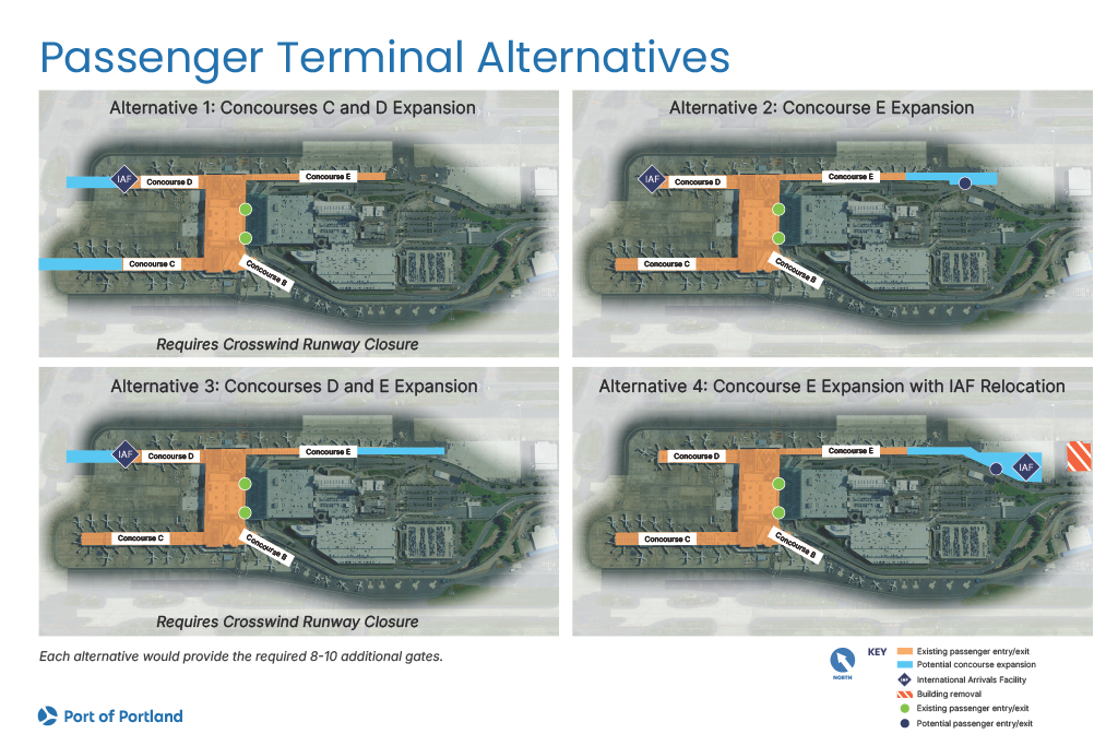 Four aerial maps comparing terminal expansion options:  

Alternative 1: Concourse C and D Expansion (requires crosswind runway closure). 

Alternative 2: Concourse E Expansion.  

Alternative 3: Concourse D and E Expansion (requires crosswind runway closure).  

Alternative 4: Concourse E Expansion with IAF relocation.  

Each alternative adds 8 to 10 new gates. Key, legend, and color-coded areas highlight potential expansion areas, terminal entrances and Internation Arrival Facility locations.  